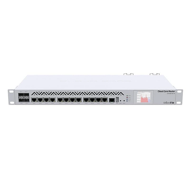MikroTik 16 Ports Ethernet Router, CCR1036-12G-4S - M-R-CCR1036-12G-4S Routers ｜ 衍光HinKwong 香港