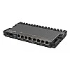 MikroTik 8 Ports Router, RB5009UPr+S+IN - M-RB5009UPr+S+IN Routers ｜ 衍光HinKwong 香港