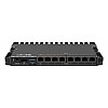 MikroTik 8 Ports Router, RB5009UPr+S+IN - M-RB5009UPr+S+IN Routers ｜ 衍光HinKwong 香港