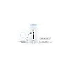Ubiquiti UniFi Dream Machine 夢幻機, UDM - U-UDM 特價區 ｜ 衍光HinKwong 香港