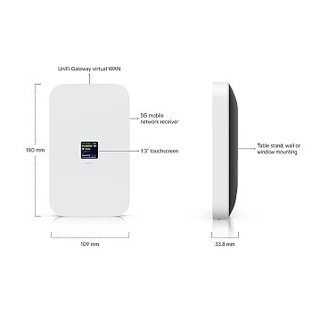 Ubiquiti UniFi 5G Max Modem (U5G-Max) - HK Authorized Goods