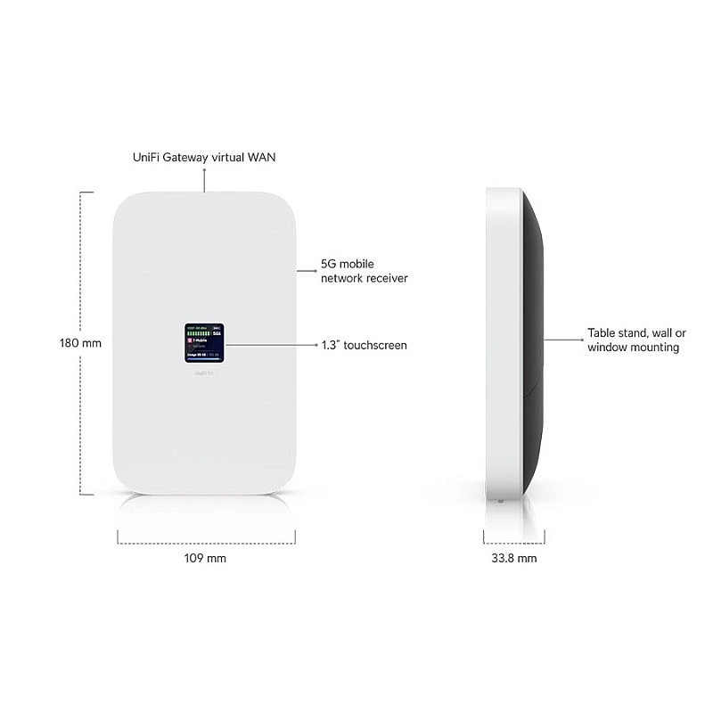 Ubiquiti UniFi 5G Max Modem (U5G-Max) - HK Authorized Goods - U5G-Max Routers ｜ 衍光HinKwong 香港