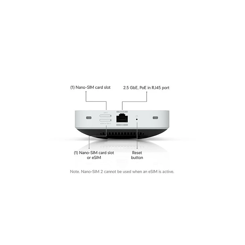 Ubiquiti UniFi 5G Max Modem (U5G-Max) - HK Authorized Goods - U5G-Max Routers ｜ 衍光HinKwong 香港