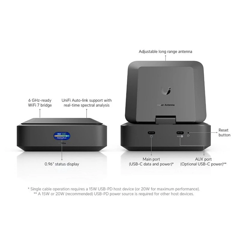 UniFi AirWire 旅行路由器 (U-AirWire)