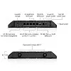 Ubiquiti UniFi 工業雲端網關 (UCG-Industrial) - 香港行貨