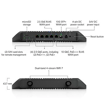 Ubiquiti UniFi Cloud Gateway Industrial (UCG-Industrial) - Authorized Goods