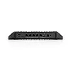 Ubiquiti UniFi 工業雲端網關 (UCG-Industrial) - 香港行貨