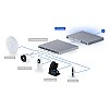 Ubiquiti UniFi Dream Machine Beast, UDM-Beast