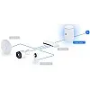 Ubiquiti UniFi Dream Router 7 夢幻路由器, UDR7 (UK)︱兩年保養