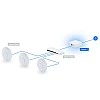 UniFi Express 7 路由器, UX7 (UK)