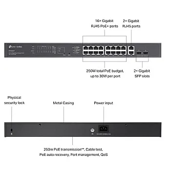 TP-Link Omada 20-Port Gigabit 簡易管理型交換機 (ES220GMP)