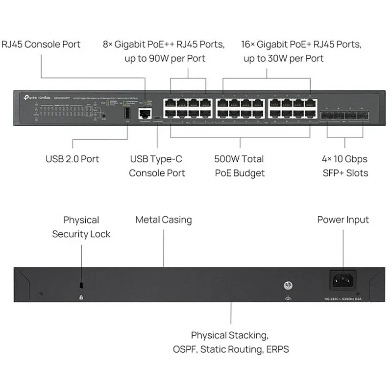 TP-Link Omada 24-Port Gigabit Stackable Lite L3 PoE++ 管理型交換機 (SG5428XMPP)