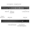 TP-Link Omada 24-Port Gigabit Stackable Lite L3 管理型交換機 (SG5428X)