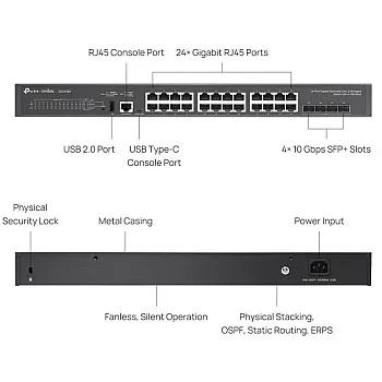 TP-Link Omada 24-Port Gigabit Stackable Lite L3 管理型交換機 (SG5428X)