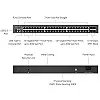 TP-Link Omada 48-Port Gigabit Stackable Lite L3 PoE++ 管理型交換機 (SG5452XMPP)