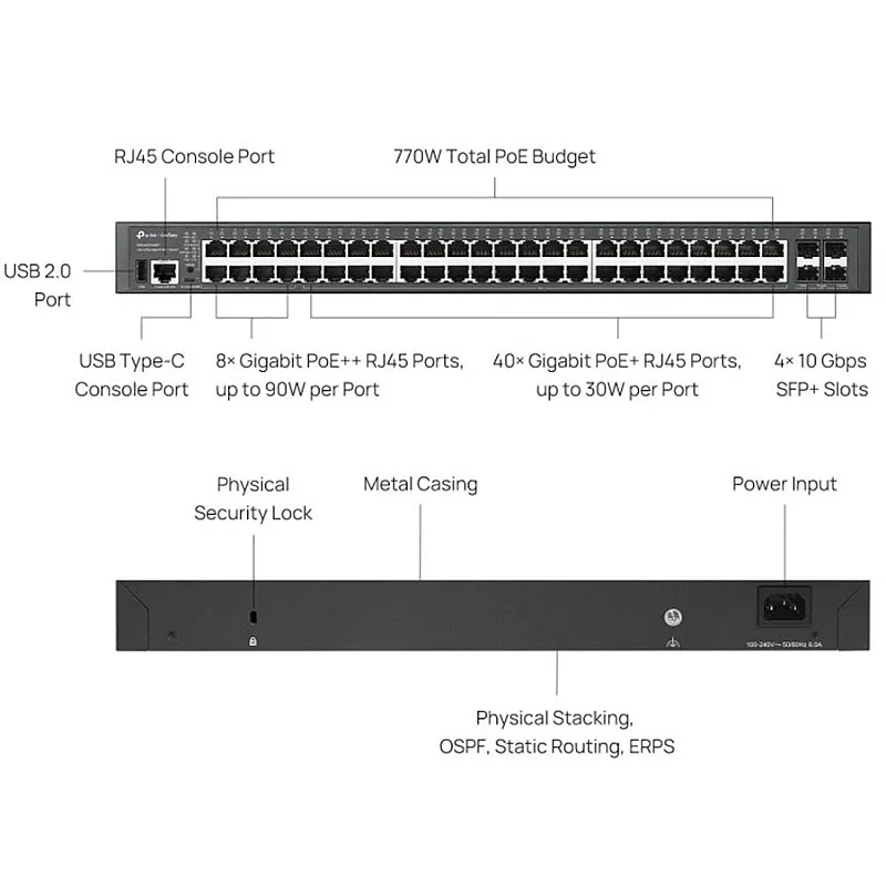 TP-Link Omada 48-Port Gigabit Stackable Lite L3 PoE++ 管理型交換機 (SG5452XMPP)