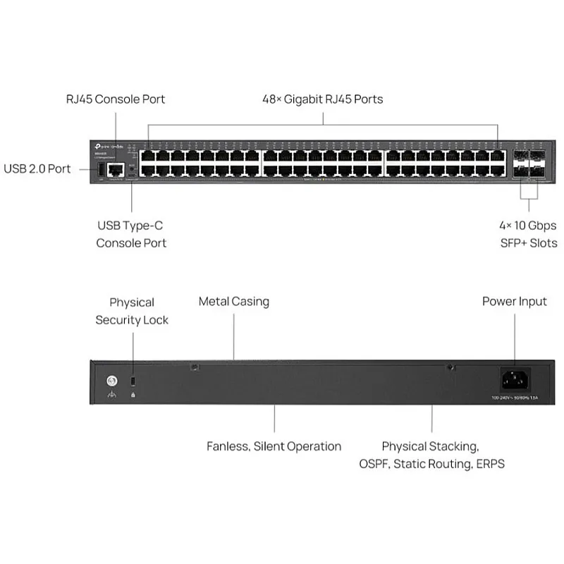 TP-Link Omada 48-Port Gigabit Stackable Lite L3 管理型交換機 (SG5452X)