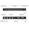 Ubiquiti UniFi Enterprise Audio Video 交換器 (EAV-Fiber) - 香港行貨