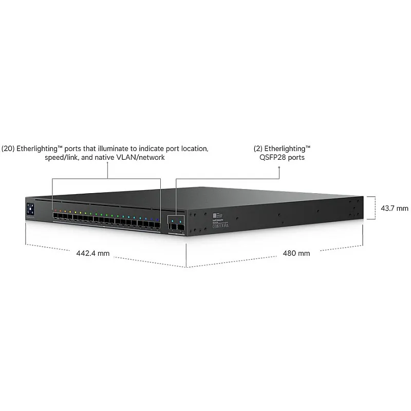 Ubiquiti UniFi Enterprise Audio Video 交換器 (EAV-Fiber) - 香港行貨
