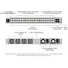 Ubiquiti UniFi Enterprise Campus 48 PoE 交換器 (ECS-48-PoE) - 香港行貨