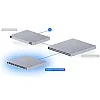 Ubiquiti UniFi Enterprise Campus 48 PoE 交換器 (ECS-48-PoE) - 香港行貨