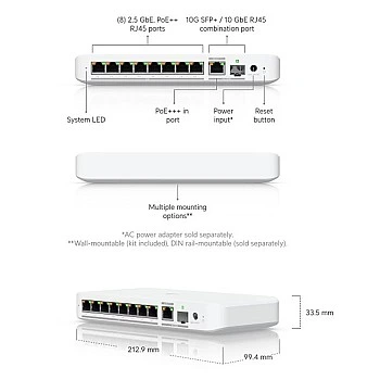 Ubiquiti UniFi Flex 2.5G PoE Switch, USW-Flex-2.5G-8-PoE - Authorized Goods