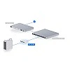 Ubiquiti UniFi Flex 2.5G PoE Switch, USW-Flex-2.5G-8-PoE - Authorized Goods
