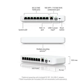 Ubiquiti UniFi Flex 2.5G Switch, USW-Flex-2.5G-8 (UK) - Authorized Goods