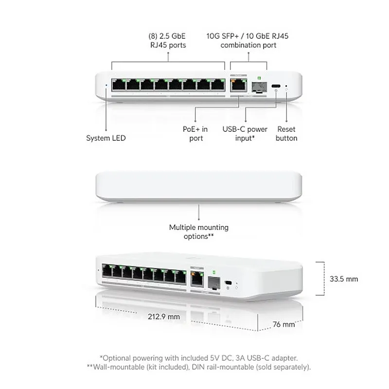 Ubiquiti UniFi Flex 2.5G 交換器, USW-Flex-2.5G-8 (UK) - 兩年保養