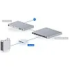 Ubiquiti UniFi Flex 2.5G 交換器, USW-Flex-2.5G-8 (UK) - 兩年保養
