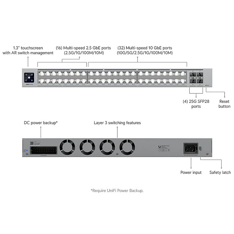 Ubiquiti UniFi Pro XG 48 交換器 (USW-Pro-XG-48) - 香港行貨