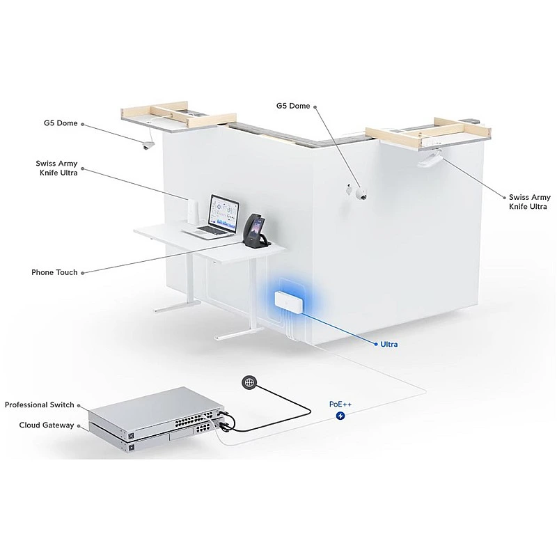 Ubiquiti UniFi Ultra 210W PoE Switch, USW-Ultra-210W (202W) - Authorized Goods
