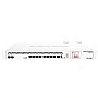 MikroTik 10 Ports Ethernet Router, CCR1036-8G-2S+EM