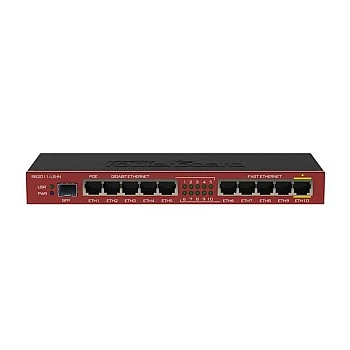 MikroTik 11 Ports Ethernet Router, RB2011iL-IN (UK)
