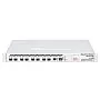 MikroTik 9 Ports 路由器, CCR1072-1G-8S+︱香港行貨
