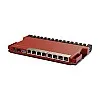 MikroTik 路由器 (L009UiGS-RM) (UK) - 香港行貨
