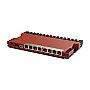 MikroTik 路由器 (L009UiGS-RM) (UK) - 香港行貨