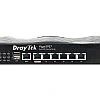 DrayTek Dual-WAN VPN Firewall Router, VIGOR-2927 - D-VIGOR-2927 Special Discount ｜ 衍光HinKwong 香港