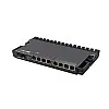 MikroTik 8 Ports 路由器, RB5009UG+S+IN (UK)︱香港行貨 - M-R-RB5009UG+S+IN 特價區 ｜ 衍光HinKwong 香港