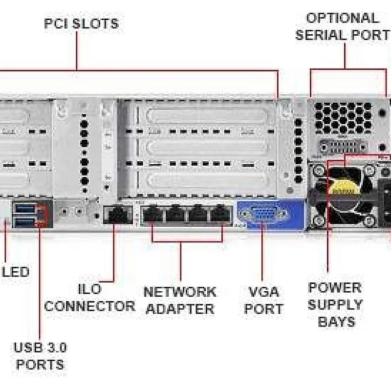 HP ProLiant DL380 Gen9 / E5-2609v4 Mount Server, 719064-B21 - H-P-DL380 Gen9 / E5-2609v4 Mount Server-719064-B21 Rack Mount Servers ｜ 衍光HinKwong 香港