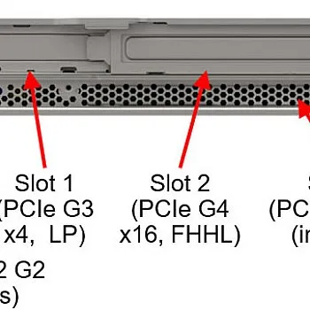 Lenovo ThinkSystem SR250 V2 機架式伺服器, 7D7QA01VAP