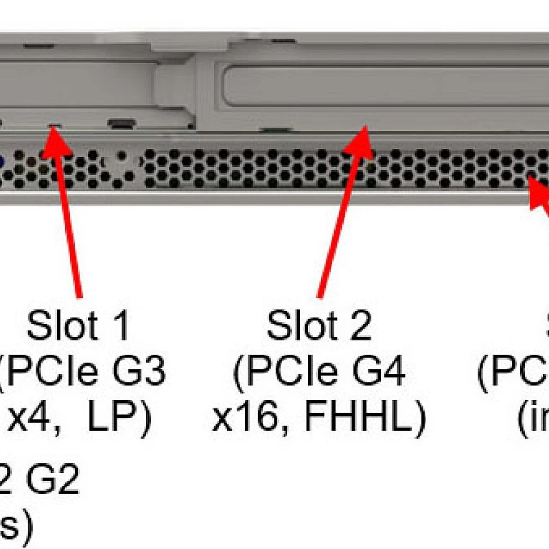 Lenovo ThinkSystem SR250 V2 Rack Mount Servers, 7D7QA01UAP - L-7D7QA01UAP Rack Mount Servers ｜ 衍光HinKwong 香港