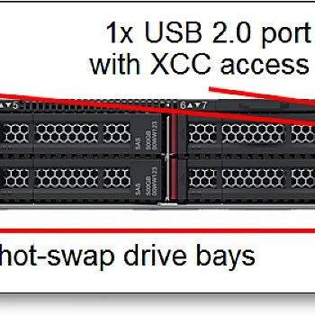 Lenovo ThinkSystem SR530 (Gen 2) Rack Mount Servers, 7X08A06YCN
