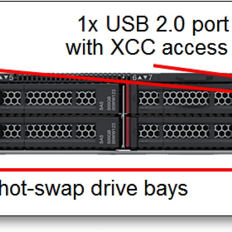 Lenovo ThinkSystem SR530 (Gen 2) Rack Mount Servers, 7X08A06YCN - L-M-7X08A06YCN Rack Mount Servers ｜ 衍光HinKwong 香港