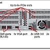 Lenovo ThinkSystem SR550 Rack Mount Servers, 7X04A0APCN - L-7X04A0APCN Rack Mount Servers ｜ 衍光HinKwong 香港