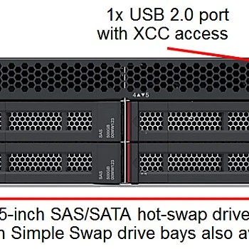 Lenovo ThinkSystem SR550 Rack Mount Servers, 7X04A0APCN