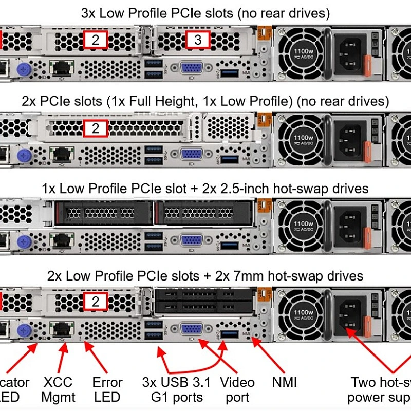 Lenovo ThinkSystem SR645 Rack Mount Servers, 7D2XA01QCN