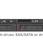 Lenovo ThinkSystem SR645 Rack Mount Servers, 7D2XA01QCN