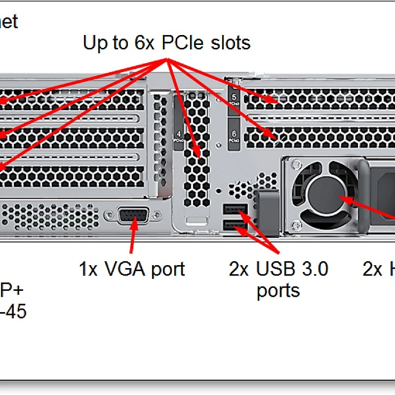 Lenovo ThinkSystem SR650 (Gen 2) Rack Mount Servers, 7X06A0CDCN - L-M-7X06A0CDCN Rack Mount Servers ｜ 衍光HinKwong 香港