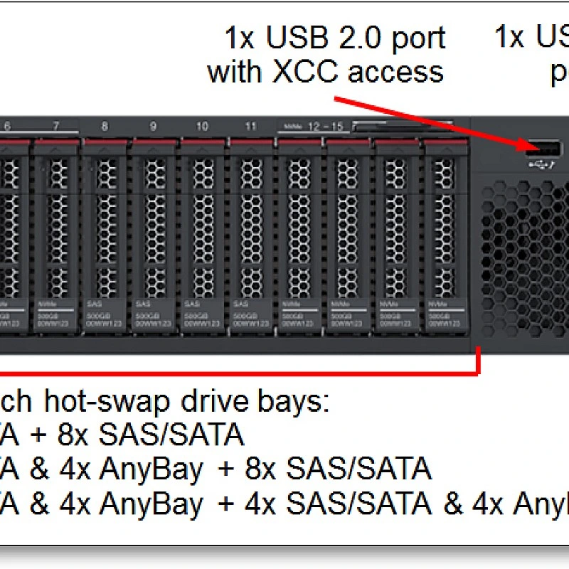 Lenovo ThinkSystem SR650 (Gen 2) Rack Mount Servers, 7X06A0CDCN - L-M-7X06A0CDCN Rack Mount Servers ｜ 衍光HinKwong 香港